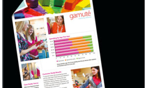 HP Pro Laser Paper A4 150Gsm 150Sht Gloss